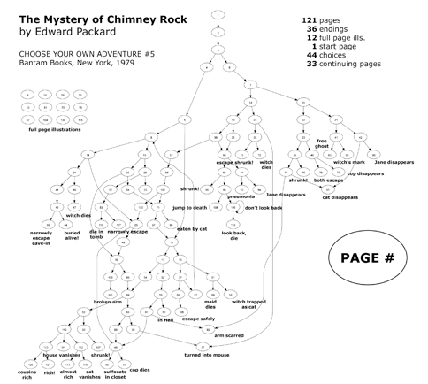chimneyrock-small